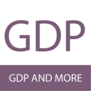 gdp