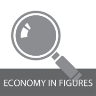 Economy in Figures