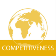 Competitiveness