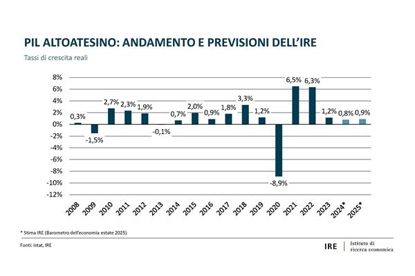 bip-suedtirol-september-it